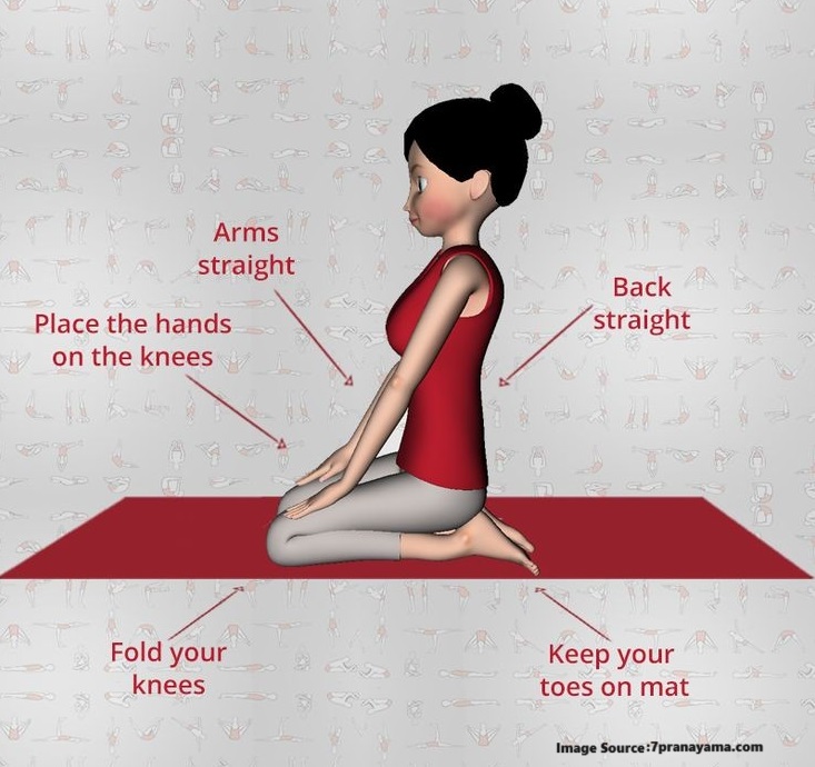 This image shows the steps to perform Vajrasana